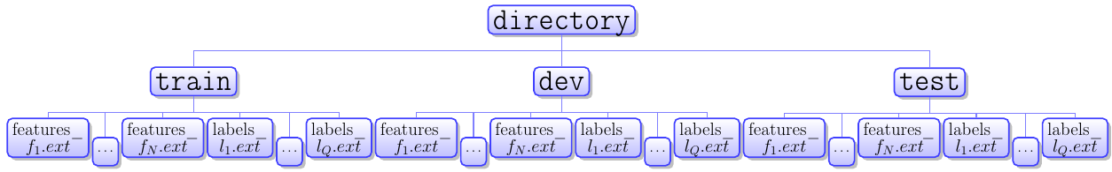 _images/directory.png