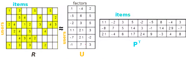 _images/factormodel.png