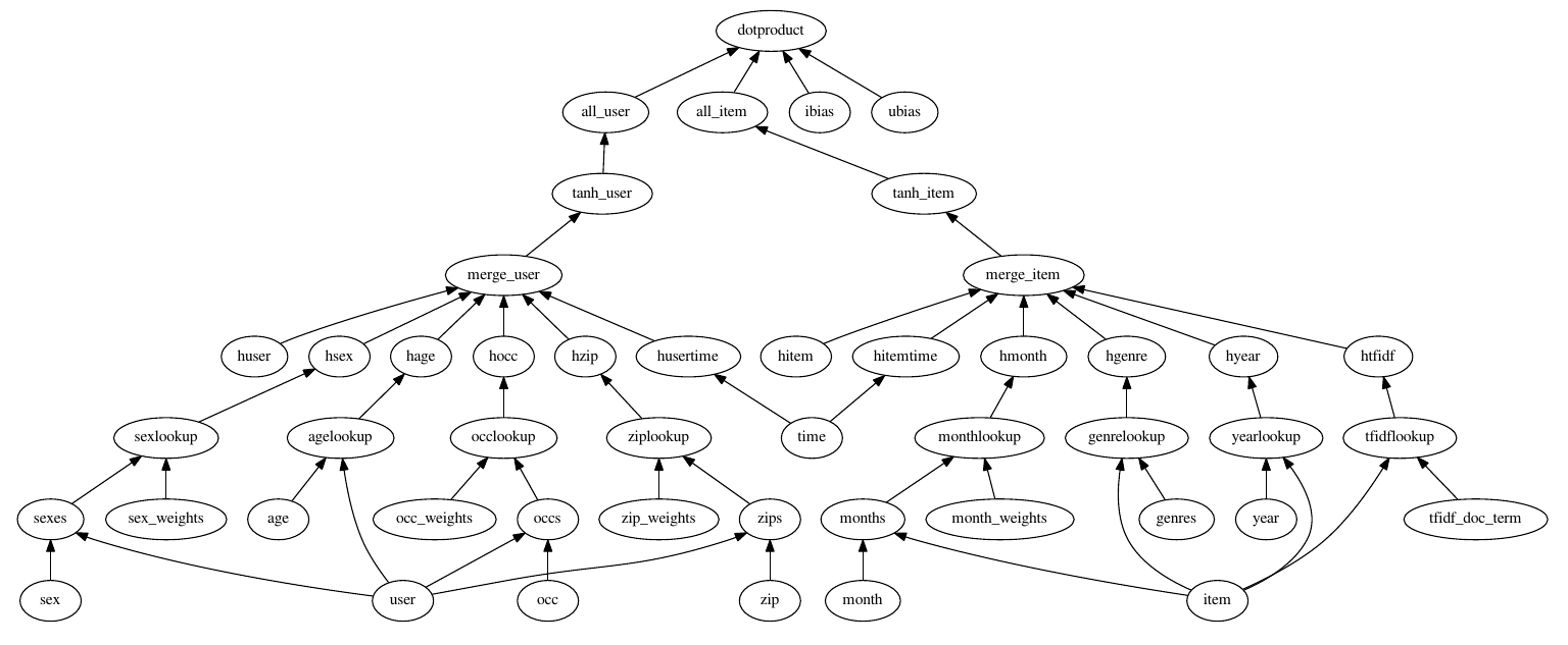_images/tree_test.png